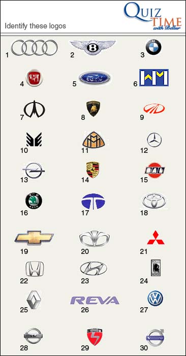 logos of cars. Car Logo Quiz